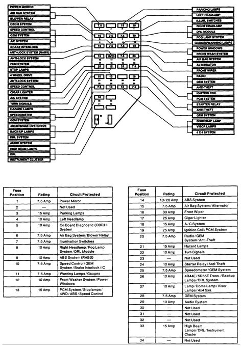 1999 ranger fuse diagram 
